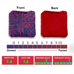 Red Yellow Tech Professional Cornhole Bags - Set Of 8 9 Red Yellow Tech Professional Cornhole Bags - Set Of 8 -Custom Cornhole 3 05317.1708051498