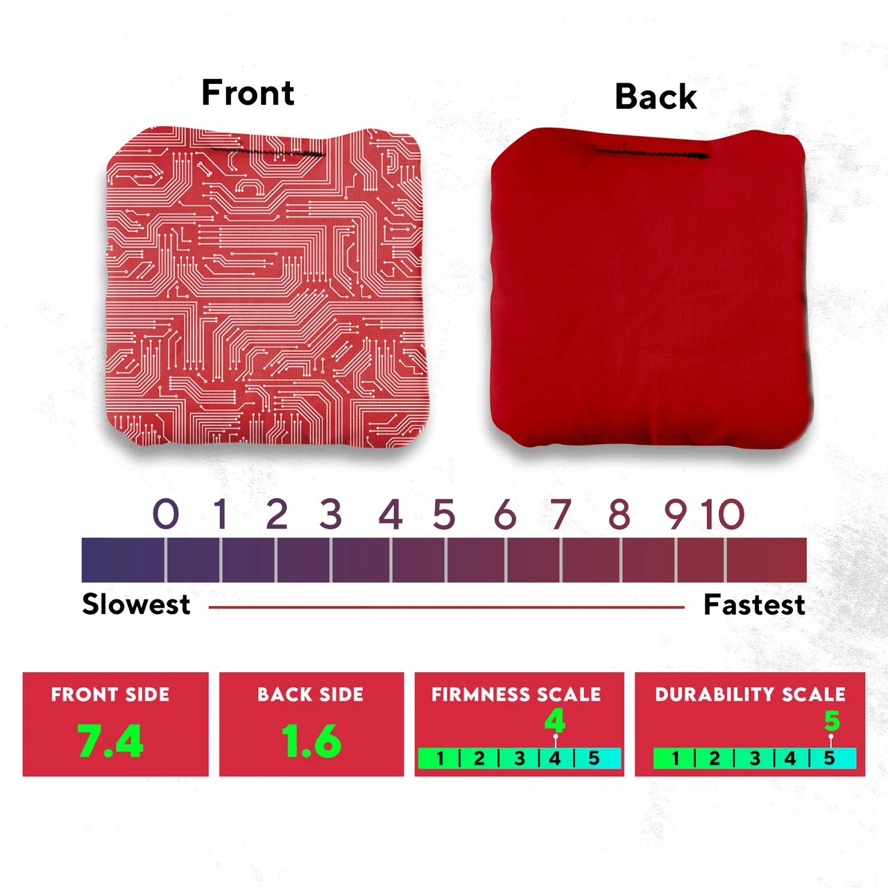 Red Blue Tech Professional Cornhole Bags - Set Of 8 4 Red Blue Tech Professional Cornhole Bags - Set Of 8 - Image 4