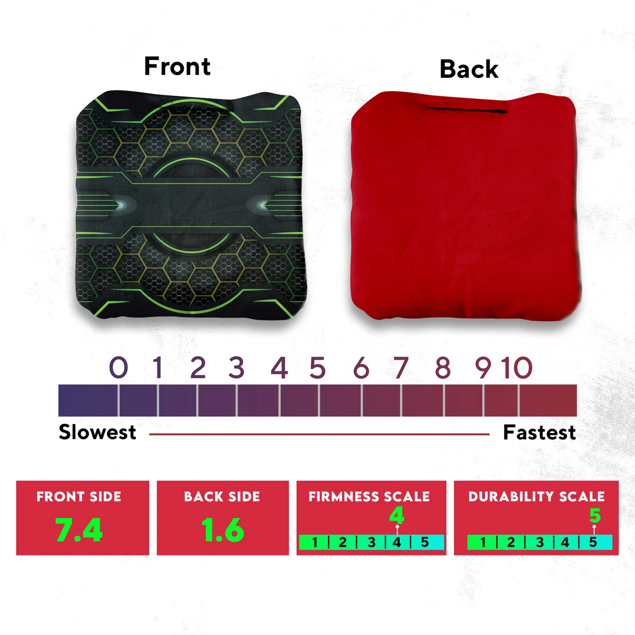 Blue Green Tech Professional Cornhole Bags - Set Of 8 4 Blue Green Tech Professional Cornhole Bags - Set Of 8 - Image 4