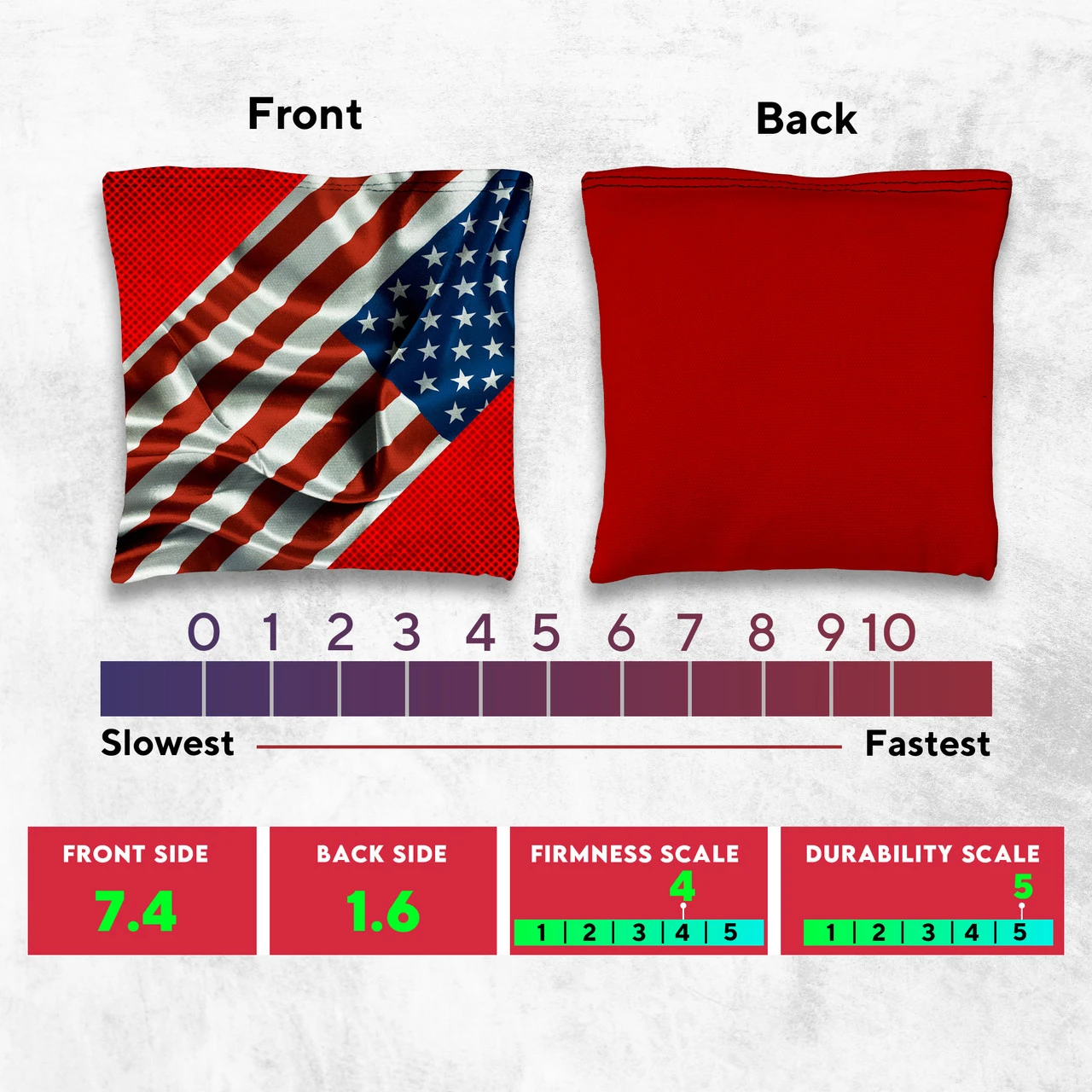 Sideway Flag Tournament Cornhole Bags - Set Of 8 3 Sideway Flag Tournament Cornhole Bags - Set Of 8 - Image 3