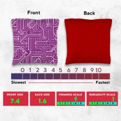 Blue Pink Purple Tech Tournament Cornhole Bags - Set Of 8 9 Blue Pink Purple Tech Tournament Cornhole Bags - Set Of 8 -Custom Cornhole 5 57412.1708643889