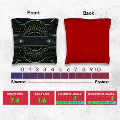 Blue Green Tech Tournament Cornhole Bags - Set Of 8 9 Blue Green Tech Tournament Cornhole Bags - Set Of 8 -Custom Cornhole 5 77682.1708643699