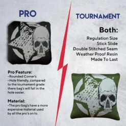 Black Green Star Skull Professional Cornhole Bags - Set Of 8 11 Black Green Star Skull Professional Cornhole Bags - Set Of 8 -Custom Cornhole 6 01618.1707196170