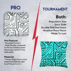 White Aqua Tech Professional Cornhole Bags - Set Of 8 11 White Aqua Tech Professional Cornhole Bags - Set Of 8 -Custom Cornhole 6 02604.1708051606