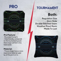 Blue Green Tech Tournament Cornhole Bags - Set Of 8 11 Blue Green Tech Tournament Cornhole Bags - Set Of 8 -Custom Cornhole 6 04113.1708643701