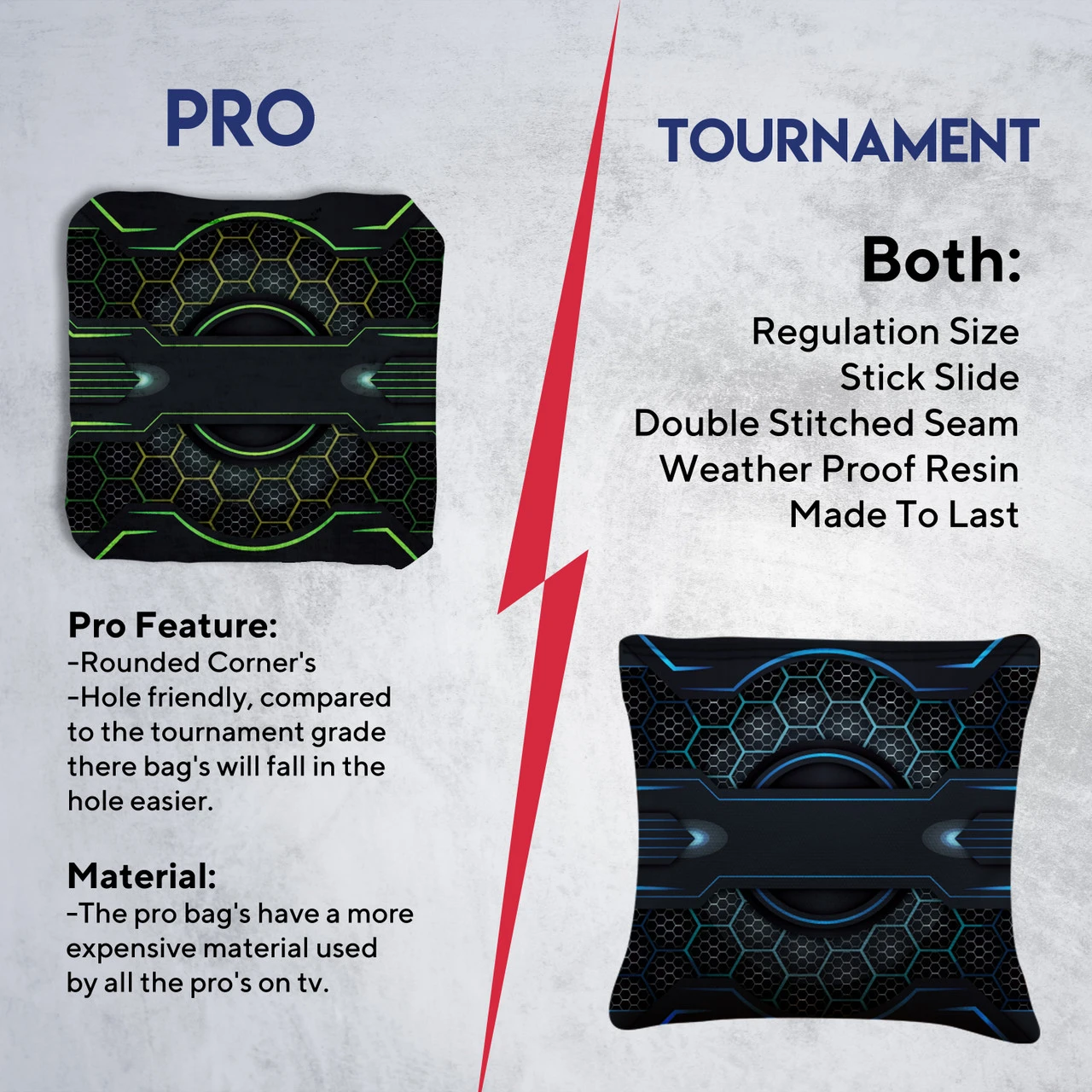 Blue Green Tech Tournament Cornhole Bags - Set Of 8 6 Blue Green Tech Tournament Cornhole Bags - Set Of 8 - Image 6