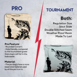 White Brown Fish Tournament Cornhole Bags - Set Of 8 11 White Brown Fish Tournament Cornhole Bags - Set Of 8 -Custom Cornhole 6 06817.1708224709