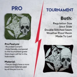 Black Green Star Skull Tournament Cornhole Bags - Set Of 8 11 Black Green Star Skull Tournament Cornhole Bags - Set Of 8 -Custom Cornhole 6 15833.1708225180