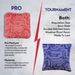 Red Blue Tech Professional Cornhole Bags - Set Of 8 11 Red Blue Tech Professional Cornhole Bags - Set Of 8 -Custom Cornhole 6 20926.1707376607