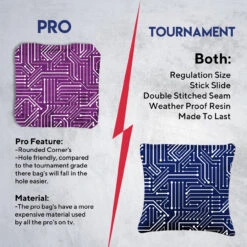 Blue Pink Purple Tech Tournament Cornhole Bags - Set Of 8 11 Blue Pink Purple Tech Tournament Cornhole Bags - Set Of 8 -Custom Cornhole 6 37407.1708643891