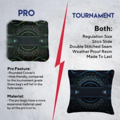 Blue Green Tech Professional Cornhole Bags - Set Of 8 11 Blue Green Tech Professional Cornhole Bags - Set Of 8 -Custom Cornhole 6 70802.1708050768